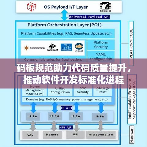 碼板規范助力代碼質量提升,推動軟件開發標準化進程