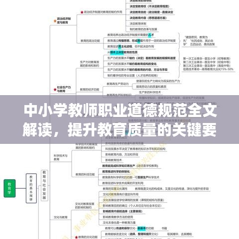 中小學(xué)教師職業(yè)道德規(guī)范全文解讀,提升教育質(zhì)量的關(guān)鍵要素