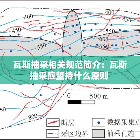 瓦斯抽采相關規范簡介:瓦斯抽采應堅持什么原則