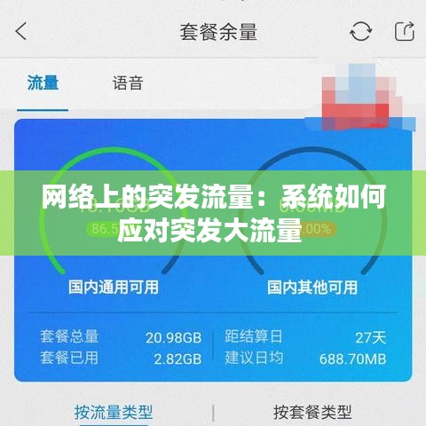 網(wǎng)絡(luò)上的突發(fā)流量:系統(tǒng)如何應(yīng)對(duì)突發(fā)大流量