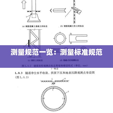 測量規范一覽:測量標準規范