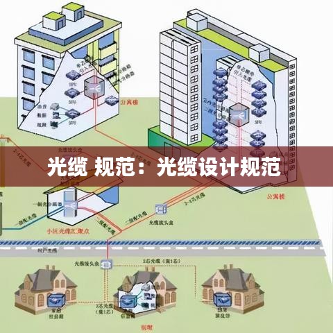 光纜 規范：光纜設計規范 