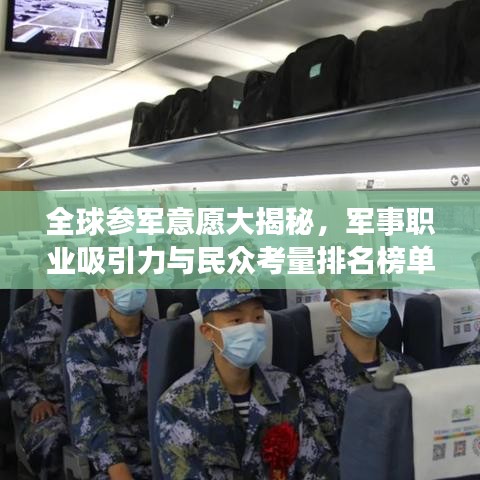 全球參軍意愿大揭秘,軍事職業吸引力與民眾考量排名榜單!