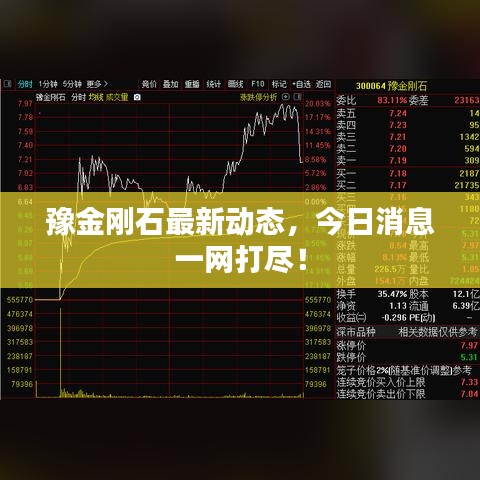 豫金剛石最新動(dòng)態(tài),今日消息一網(wǎng)打盡!