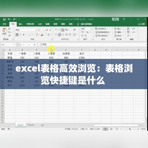 excel表格高效瀏覽:表格瀏覽快捷鍵是什么