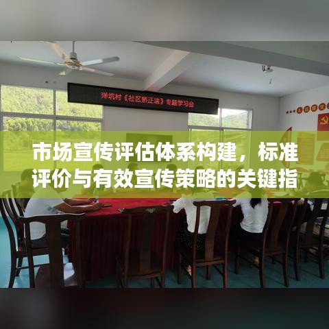 市場宣傳評估體系構建，標準評價與有效宣傳策略的關鍵指標解讀