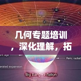 幾何專題培訓(xùn),深化理解,拓展應(yīng)用知識(shí)邊界