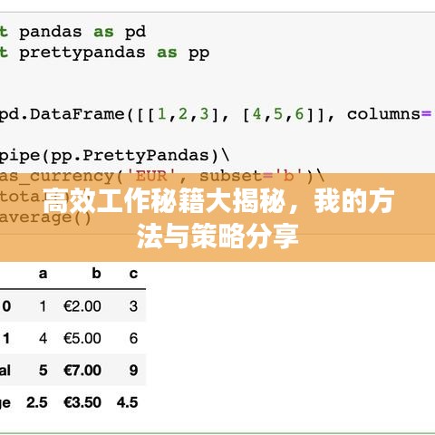 高效工作秘籍大揭秘,我的方法與策略分享