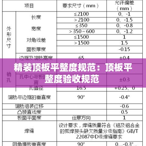 精裝頂板平整度規范:頂板平整度驗收規范