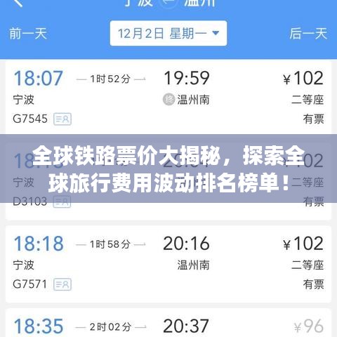 全球鐵路票價(jià)大揭秘,探索全球旅行費(fèi)用波動(dòng)排名榜單!