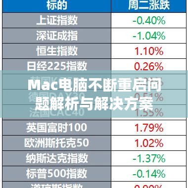 Mac電腦不斷重啟問(wèn)題解析與解決方案