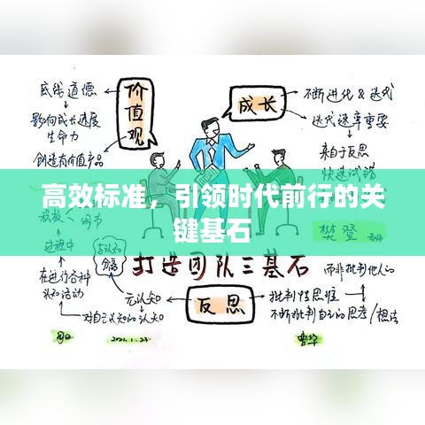 高效標準,引領時代前行的關(guān)鍵基石