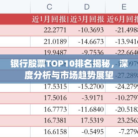 銀行股票TOP10排名揭秘，深度分析與市場(chǎng)趨勢(shì)展望