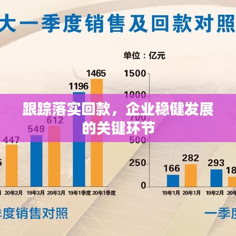 跟蹤落實回款，企業穩健發展的關鍵環節
