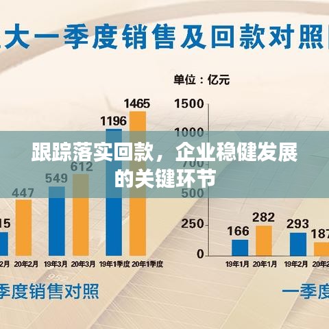 跟蹤落實回款,企業(yè)穩(wěn)健發(fā)展的關(guān)鍵環(huán)節(jié)