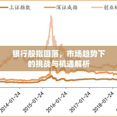 銀行股指回落,市場趨勢下的挑戰與機遇解析