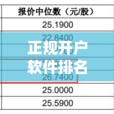 按部就班 第2頁