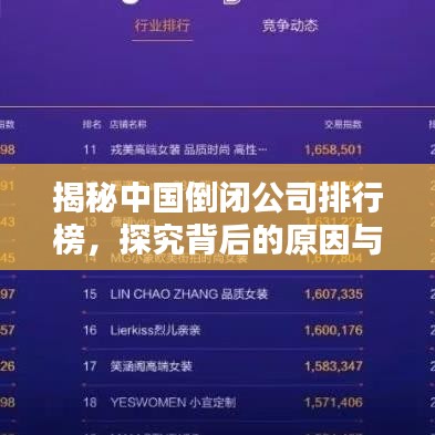 揭秘中國倒閉公司排行榜,探究背后的原因與教訓