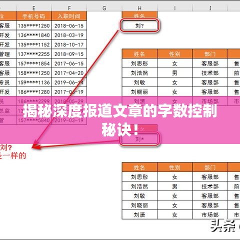 揭秘深度報(bào)道文章的字?jǐn)?shù)控制秘訣!