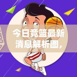 今日競籃最新消息解析圖,深度探討其對籃球領(lǐng)域的影響與啟示