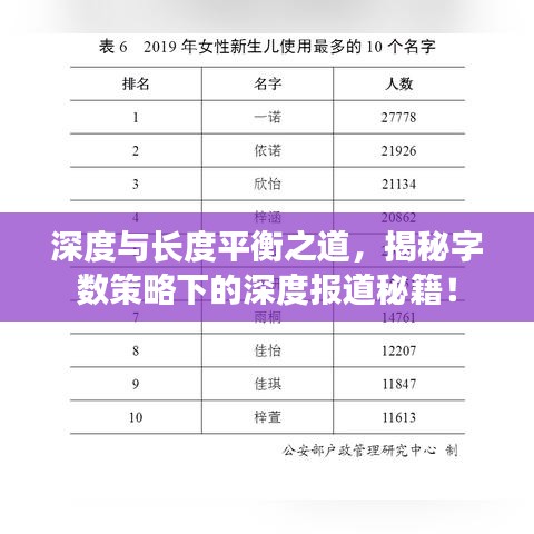 深度與長度平衡之道,揭秘字?jǐn)?shù)策略下的深度報(bào)道秘籍!