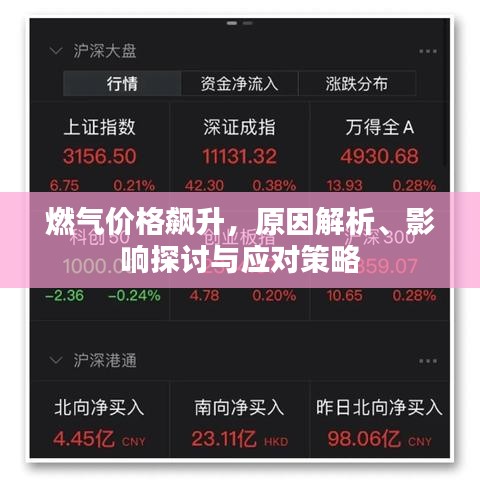 燃?xì)鈨r(jià)格飆升,原因解析、影響探討與應(yīng)對(duì)策略