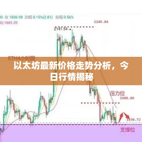 以太坊最新價格走勢分析,今日行情揭秘
