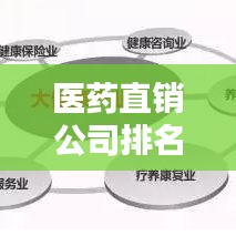 醫(yī)藥直銷公司排名大揭秘,行業(yè)領(lǐng)軍者的實力榜單!