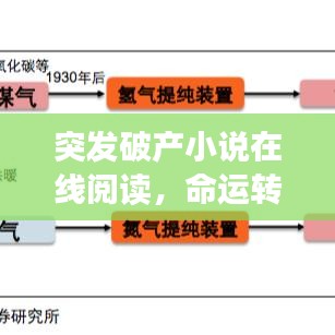 突發(fā)破產(chǎn)小說在線閱讀,命運轉折的激蕩之旅探索