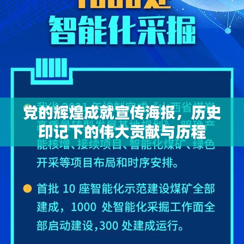 黨的輝煌成就宣傳海報,歷史印記下的偉大貢獻(xiàn)與歷程