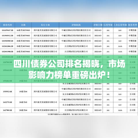 四川債券公司排名揭曉,市場影響力榜單重磅出爐!