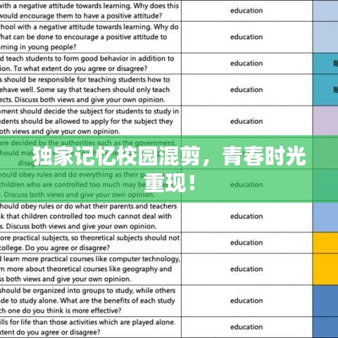 獨(dú)家記憶校園混剪,青春時(shí)光重現(xiàn)!