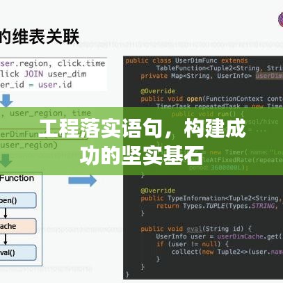 工程落實語句,構建成功的堅實基石