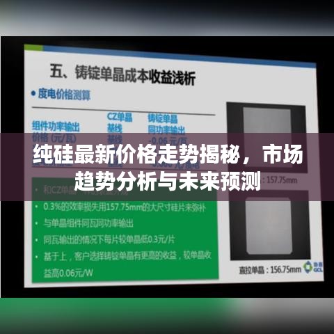 純硅最新價(jià)格走勢(shì)揭秘,市場(chǎng)趨勢(shì)分析與未來(lái)預(yù)測(cè)
