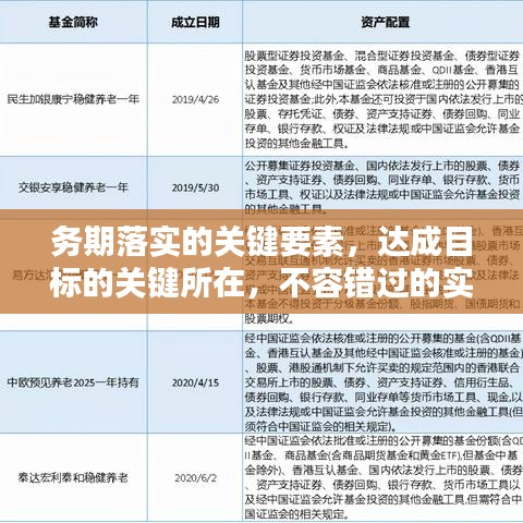 務期落實的關鍵要素,達成目標的關鍵所在,不容錯過的實踐指南!