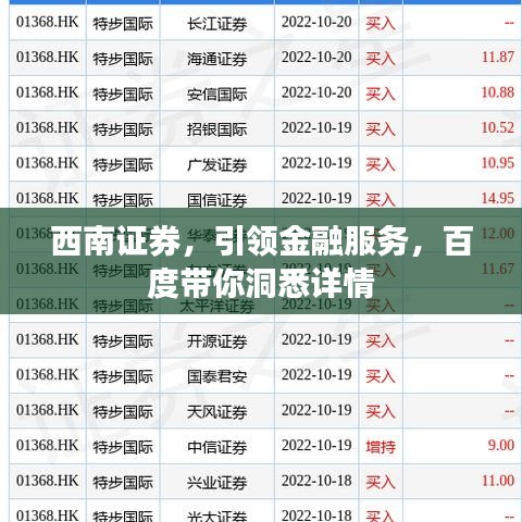 西南證券,引領金融服務,百度帶你洞悉詳情
