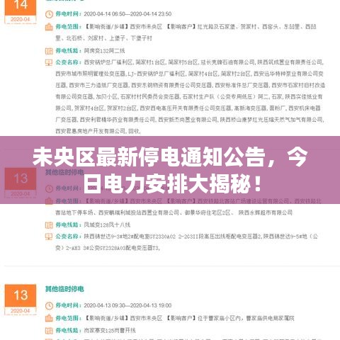 未央區(qū)最新停電通知公告,今日電力安排大揭秘!