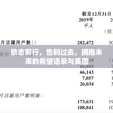 勵志前行,告別過去,擁抱未來的希望語錄與美圖
