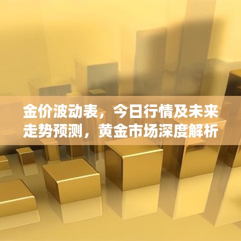 金價(jià)波動(dòng)表,今日行情及未來走勢(shì)預(yù)測(cè),黃金市場(chǎng)深度解析