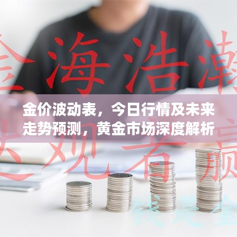 金價(jià)波動(dòng)表,今日行情及未來走勢(shì)預(yù)測(cè),黃金市場(chǎng)深度解析